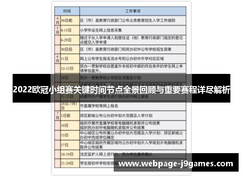 2022欧冠小组赛关键时间节点全景回顾与重要赛程详尽解析