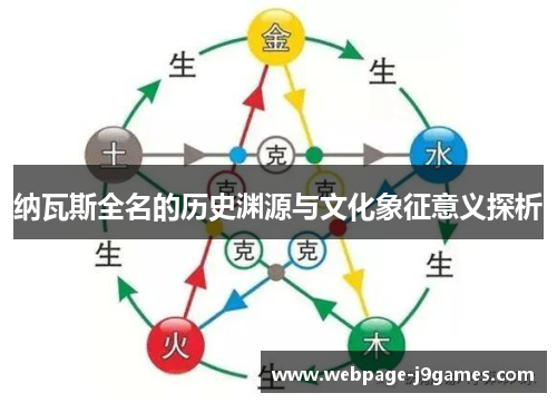 纳瓦斯全名的历史渊源与文化象征意义探析 纳瓦斯全名的历史渊源与文化象征意义探析