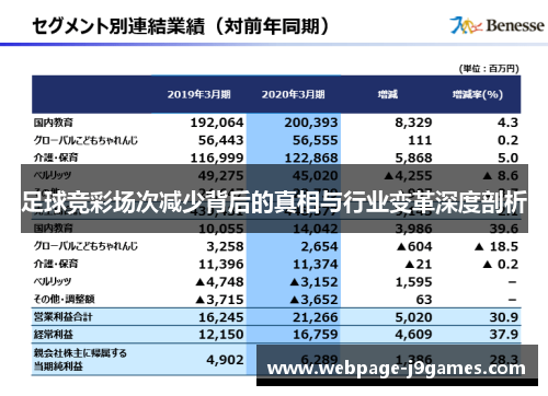 足球竞彩场次减少背后的真相与行业变革深度剖析 足球竞彩场次减少背后的真相与行业变革深度剖析