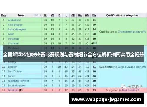 全面解读欧协联决赛比赛规则与赛制细节全方位解析指南实用全览册