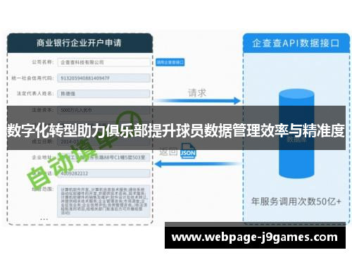 数字化转型助力俱乐部提升球员数据管理效率与精准度